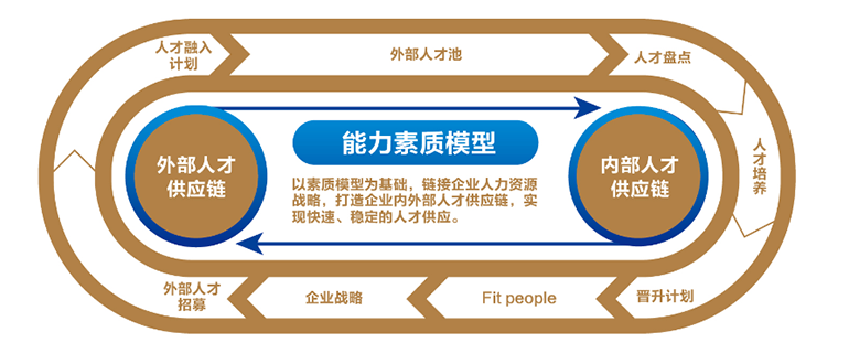 CA88(中国游)唯一官方网站